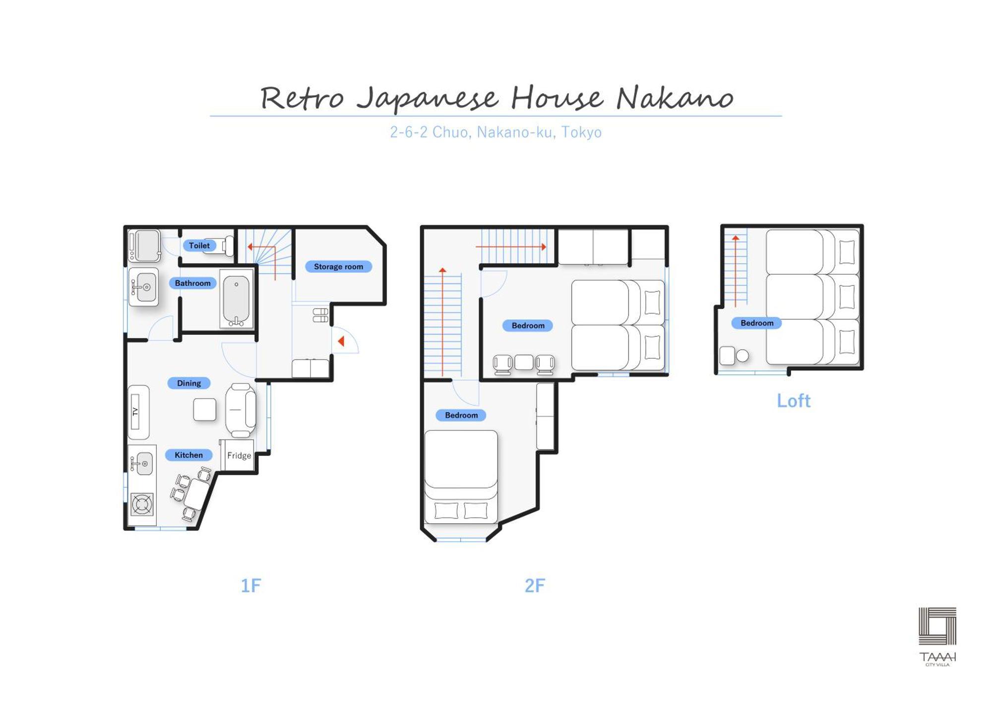 Retro Japanese House Nakano 別墅
